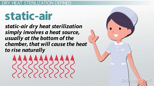 Advantages & Disadvantages of Dry Heat Sterilization