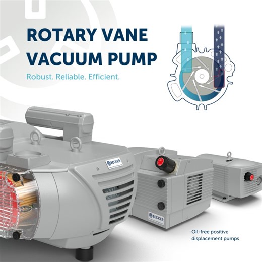 Rotary Vane Vacuum Pump | Robust. Reliable. Efficient | Becker UK