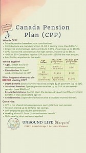 Info Sheet: Canada Pension Plan (CPP) #UnboundLifeBlueprint #canadianretirement #retirementplanning