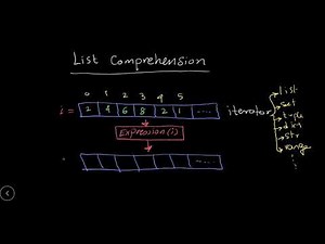Python_3 - List Comprehension {بايثون بالعربى}