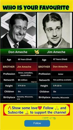 🎬 Don Ameche vs Jim Ameche 👬 | Classic Hollywood Brothers
