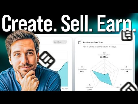 How to Create and Sell Online Course With LearnWorlds (Tutorial For Beginners)