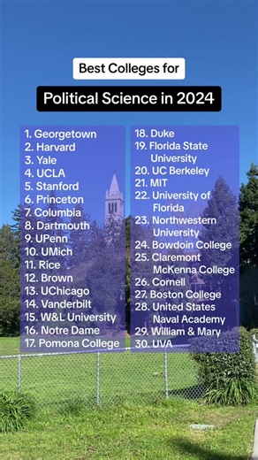 Best Colleges for Political Science in 2024 #georgetown #harvard #yale #ucla #stanford