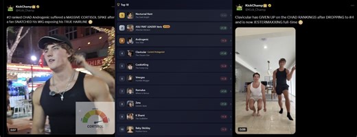 Chad Rankings | Know Your Meme