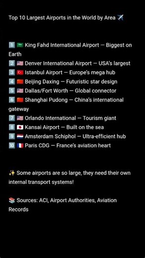 Largest Airports in the World by Area ✈️