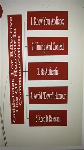 Guidelines For Effective Use Of Humor In Communication #youtubeshorts #shortsvideo #viral