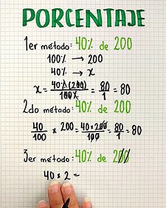 ✅ Métodos para calcular porcentaje ✅ | Juegos Matemáticos