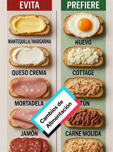 Alimentación Sana en Las Vegas, Nevada