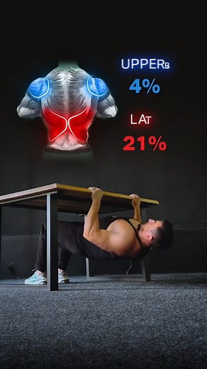 Yes, you can definitely train your back at home without any fancy equipment. One effective exercise you can try is Australian pulls. Find a stable table and position yourself underneath it. Place your palms narrow and close to your body to target your lower back. This position will engage the muscles in that area more intensively. To focus on your upper back, including the rear delts, traps, and rhomboids, adjust your body slightly further away from the table. Keep your arms at a 90-degree angle