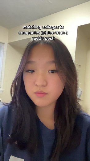 Exploring Creative Communities on Reddit: A Tech Enthusiast's Journey