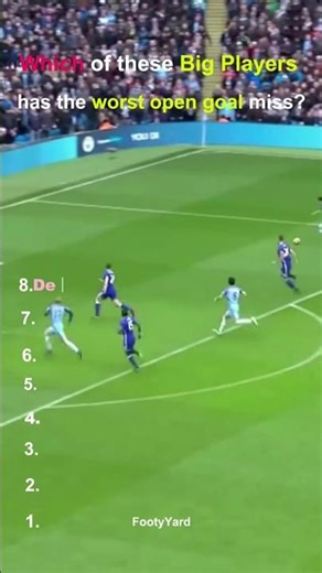 Worst Open Goal Misses in Football History. #football #shorts #epl #messi #ucl