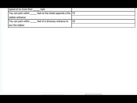 Drivers Ed Permit Test Distances and Percentages Flashcards