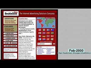 webhistory of doubleclick.net