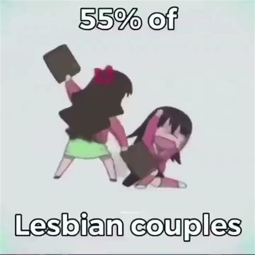lgbtq meme #3 #memes #funny #lgbt #lesbian #couple #anime #meme#shorts #fyp lol
