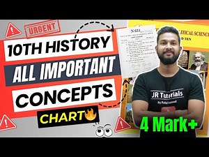 10TH HISTORY ALL IMPORTANT CONCEPT CHARTS | 10TH BOARD EXAM 2024 | JR TUTORIALS |