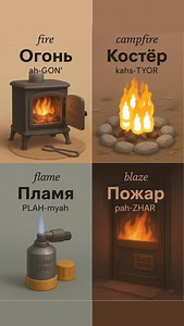 One topic down: fire. 217 topics to fluency — link in bio. #learnrussian | Russian Classes