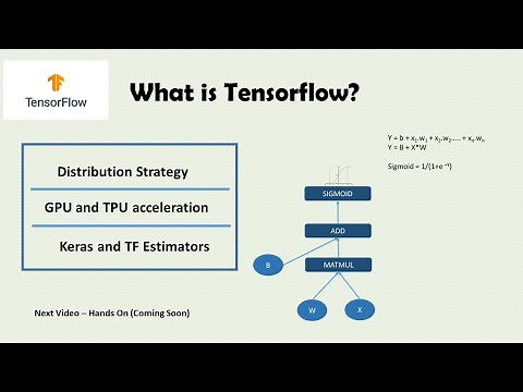 What is TensorFlow?