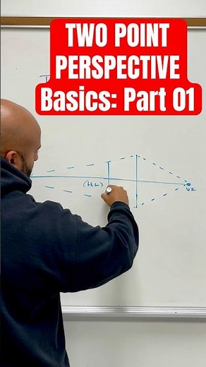Two Point Perspective: Basics Part 01