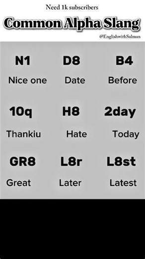 Common English Alpha Slang | Text Shortcuts You Must Know | Speak English Like a Native#learnenglish