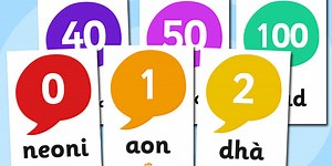 Scottish Gaelic Number Display Posters