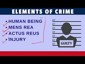 Elements of Crime in Indian Law | Actus Reus, Mens Rea & More | Criminal Law Explained | BNS |