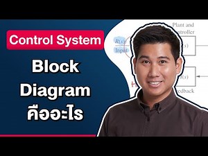 What is a Block Diagram? How to Create One? | Control System