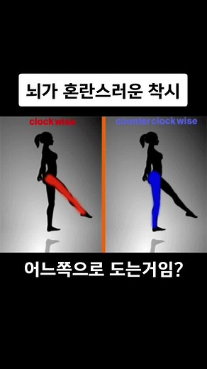 어지럽구나! 착시현상으로 뇌가 혼란스러운 영상