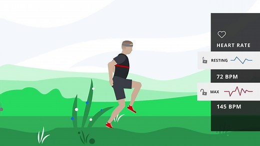 Have you lost weight? Make sure to update the Body Metrics section in the Myzone app! | Myzone