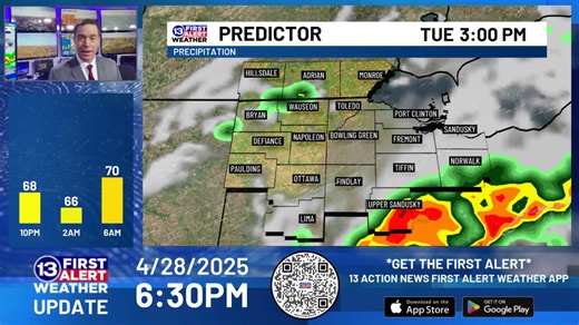 FIRST ALERT STORM UPDATE: Hour-by-hour look at Tuesday's weather | 13abc