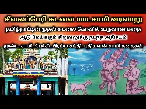 Seevalaperi Sudalai Madasamy History | Sivalaperi Sudalai Madan | Madasamy Kovil Story | Ukran Velan