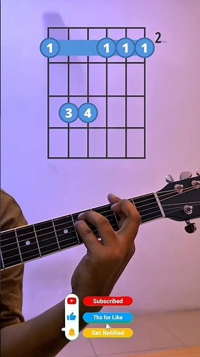 Play F# Minor Chord Like a Pro 🎸 Quick 10s Guitar Lesson #FsharpMinor #F#mChord #GuitarShorts”