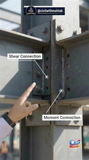 Shear Connection vs Moment Connection 🏗️ #construction #rcc #civilengineering
