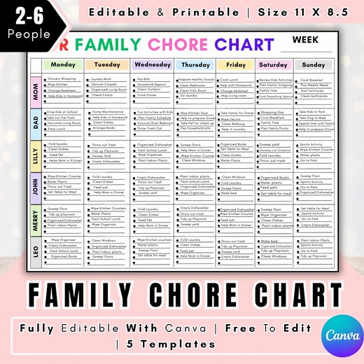 Editable Weekly Family Chore Chart | Printable Family Planner PDF | Household
