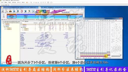 浅析MBR主引导记录_及_分区表