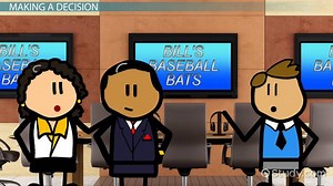 Using the Accounting Rate of Return Method to Evaluate a Budget