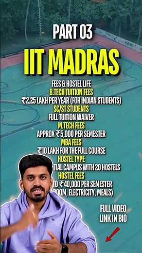 IIT Madras Tuition Fees & Hostel Life | Full College Tour Inside! | Must-Know for Future IITians