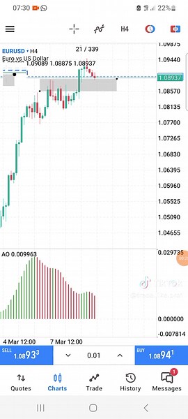 Trade Like Pro on TikTok