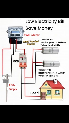 68K views · 311 reactions | Low Electricity Bill - Save money #valvejoints #asmeb1201 #IndustrialPiping #NPT #BSP #valves #Fittings #plumbing #PipeConnections #threadedpipefittings | HVAC Technical Support | Facebook