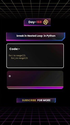 👉 Python Trick Nested Loop Break Explained #shorts #coding #python #tech