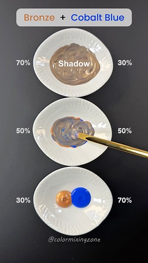 12K views · 124 reactions | Bronze + Cobalt Blue Color Mixing #colormixing #colorblending #usa #colorshades #colorzone #paintmixing #yellow #amsr | Mini Art Zone | Facebook
