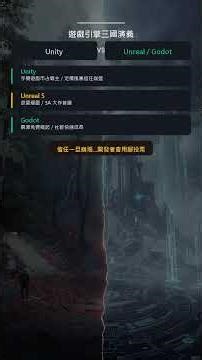 Unity，全球最多遊戲開發者使用的引擎——一次 Runtime Fee 定價改版，差點把自己搞死