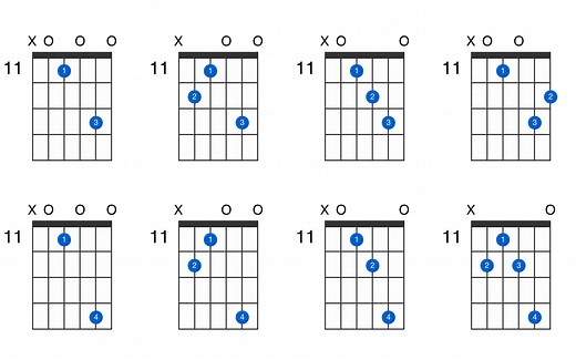 A7(add13) guitar chord - GtrLib Chords