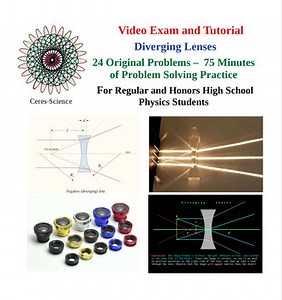 Diverging Lenses - High School Physics Tutorial - MP4 Video