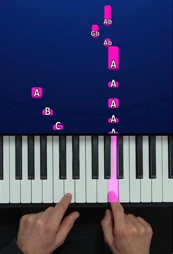 Passacaglia Slowed Reverb easy Piano #piano #aupianofr #pianotutorial #howtoplay #ClassicalMusic