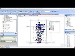 1 DAY FREE WORKSHOP: OIL FIELD MANAGEMENT (OFM)