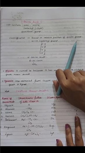 Amino acids / Biomolecules class 12 chemistry handwritten notes