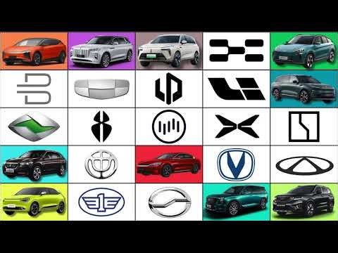 Top 100 car logos by country 👌 @hema khati