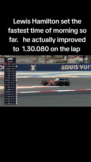Lewis Hamilton Sets Fastest Lap in Formula 1 Testing