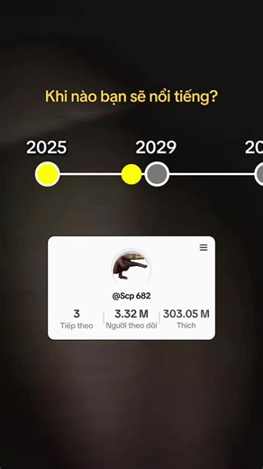 Video của Scp 1128 (@scp311) với bản nhạc Better When Im Dancing - JM Ondevilla