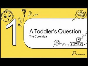 “The 5 Whys Method: The Simple Problem-Solving Technique That Reveals the Real Truth”